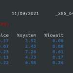 How to monitor linux performance using systat tool