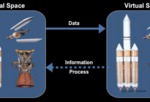 Common use cases for digital twins in automotive