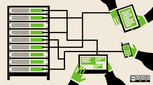 Ext4 vs xfs – which file system should you use?