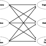 Using lxd to host your own erp, cost-effectively