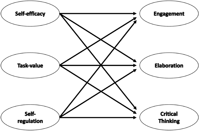 Using lxd to host your own erp, cost-effectively