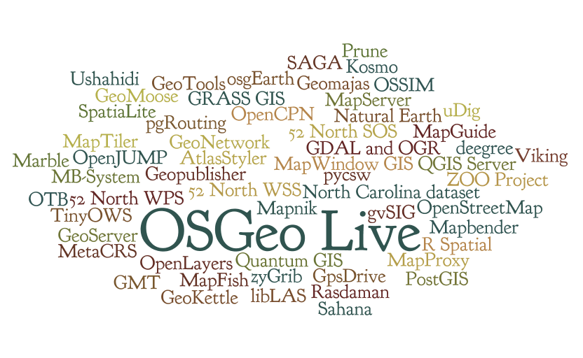 Osgeo-live: the best open source gis ready to use package