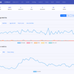 Monitoring karafka jobs progress using web ui