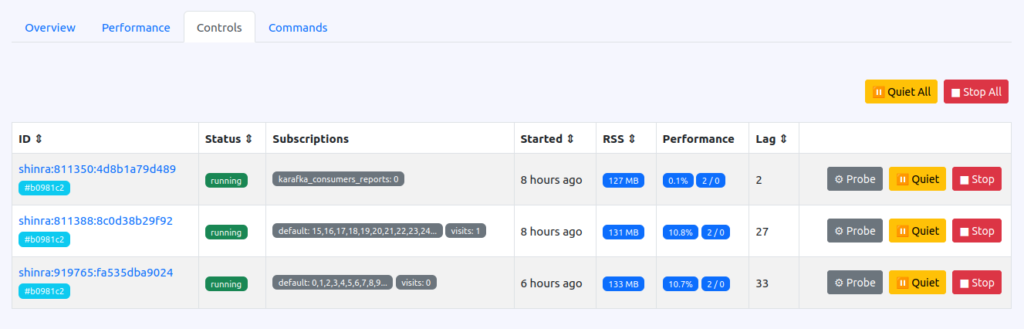 Karafka 2. 4 release announcement: advancing kafka processing for ruby and rails