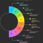 Top 11 linux log monitoring tools for system administrators 